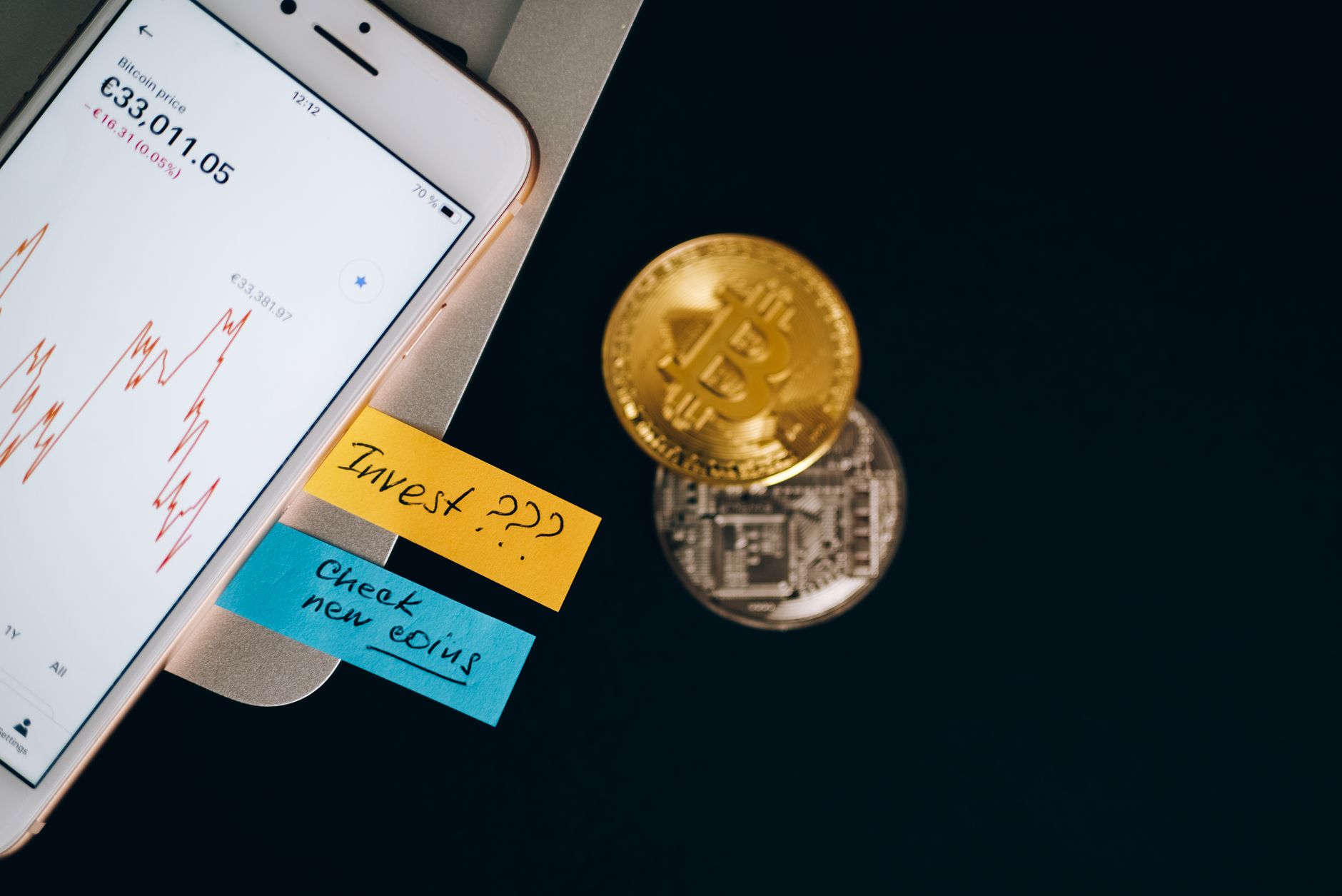 Bitcoin price rally