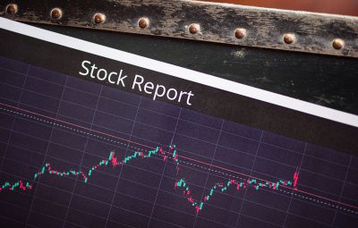 EaseMyTrip stock performance