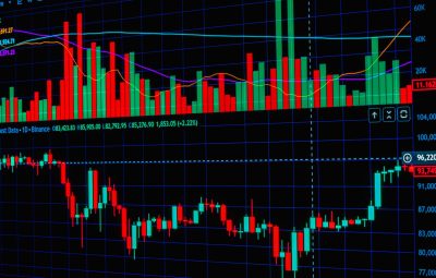 Nifty falls sharply