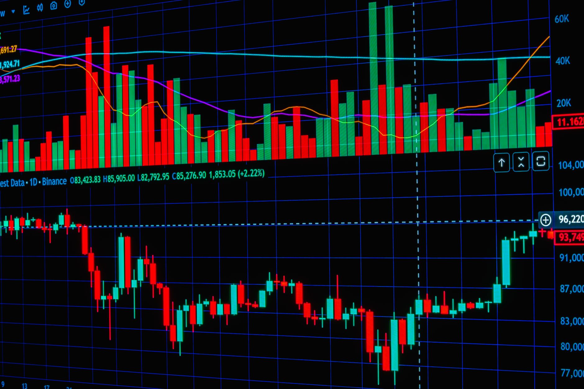 Nifty falls sharply
