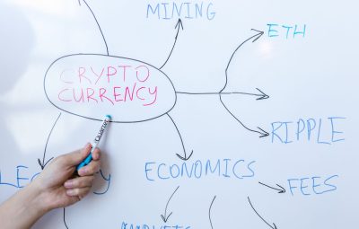regulation crypto assets