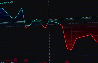 green hydrogen stocks