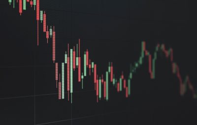 Nifty market recovery