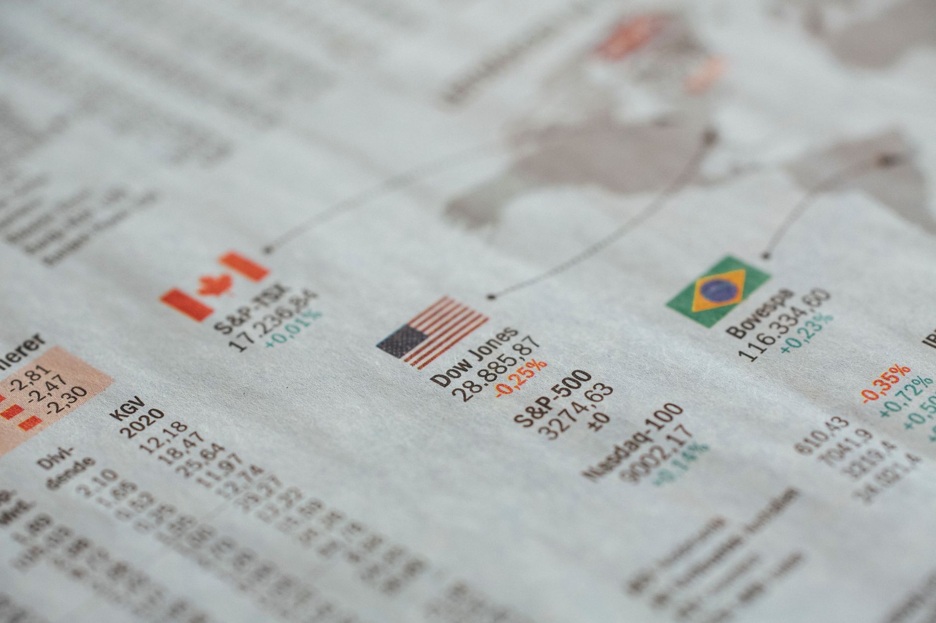 stock market updates