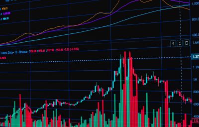 UnitedHealth earnings report