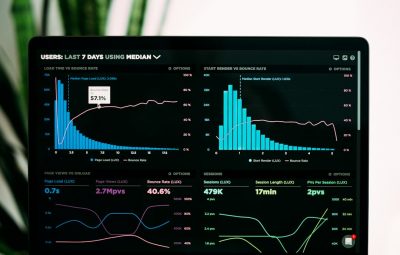 digital insights