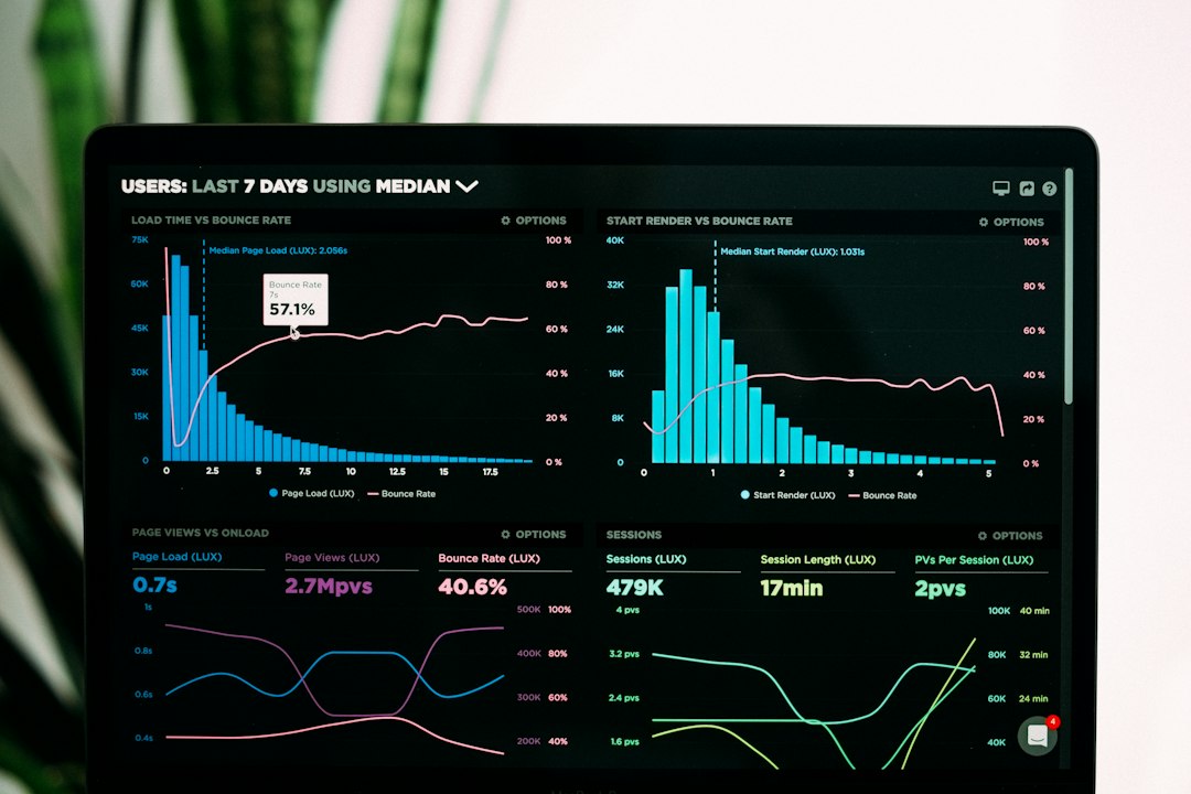 digital insights