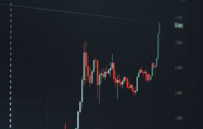 XRP price analysis